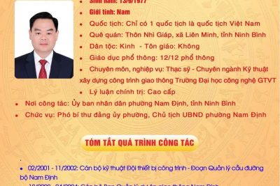 HƯỞNG ỨNG CUỘC BẦU CỬ ĐẠI BIỂU HĐND PHƯỜNG NAM ĐỊNH, NHIỆM KỲ 2026-2031