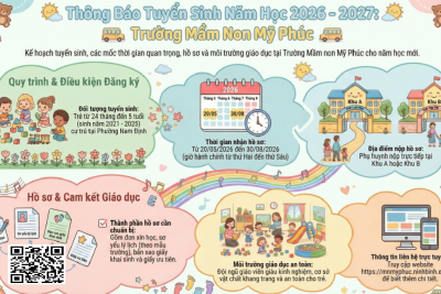 Kế hoạch tuyển sinh của Trường Mầm non Mỹ Phúc năm học 2026-2027