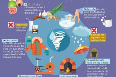 BÀI TUYÊN TRUYỀN  CÔNG TÁC PHÒNG CHỐNG RÉT CHO TRẺ MẦM NON